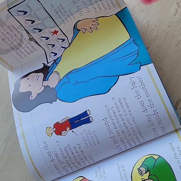 The Usborne Flip-Flap Body Book - Picture 7 of 11